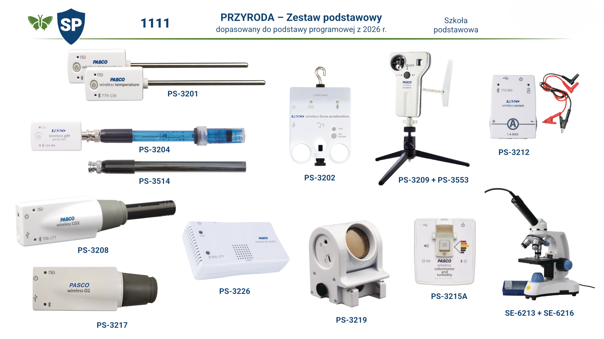 Read more about the article PRZYRODA – szkoła podstawowa