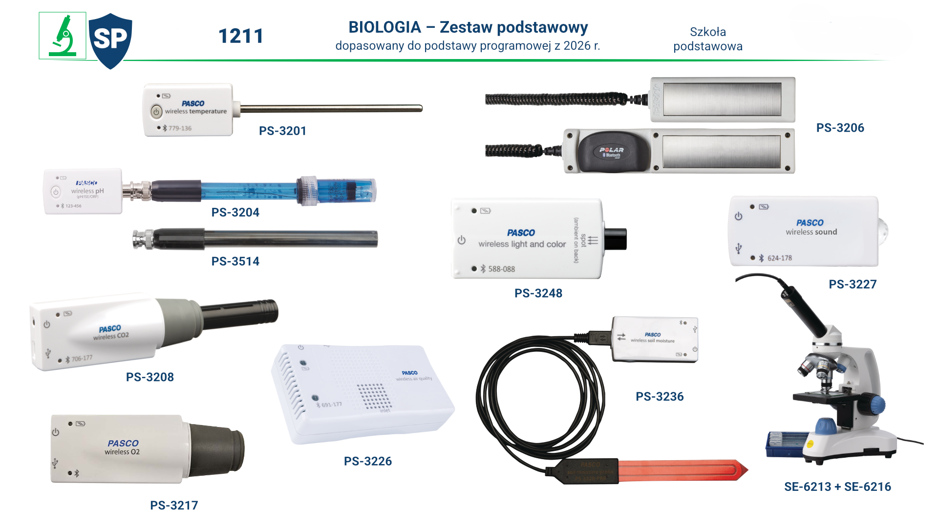 Read more about the article BIOLOGIA – szkoła podstawowa